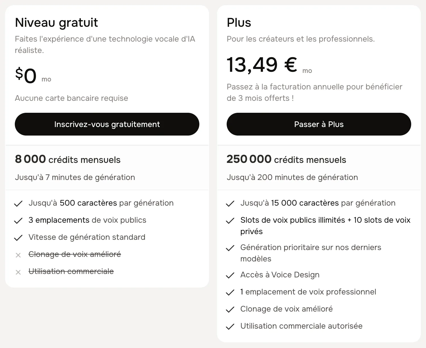 Page tarifs de Fish Audio en facturation mensuelle : niveau gratuit à 0 $ avec 8 000 crédits et jusqu’à 7 minutes, clonage de voix amélioré et utilisation commerciale barrés ; Plus à 13,49 € par mois avec 250 000 crédits, jusqu’à 200 minutes et utilisation commerciale autorisée