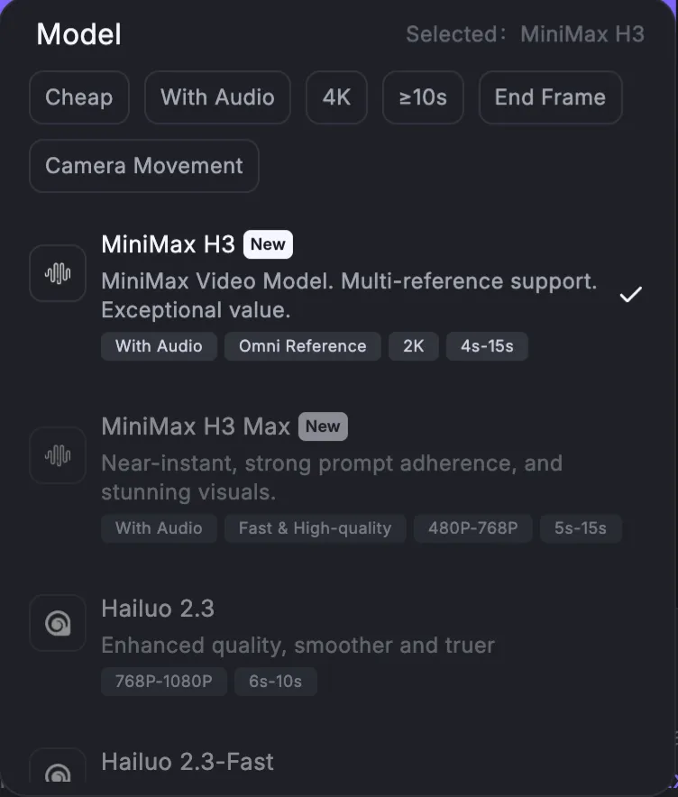 Hailuo AI video model picker: Cheap, With Audio, 4K, 10s and longer, End Frame and Camera Movement filters; MiniMax H3 selected (audio, Omni Reference, 2K, 4 to 15 s), MiniMax H3 Max (480p to 768p), Hailuo 2.3 and 2.3-Fast