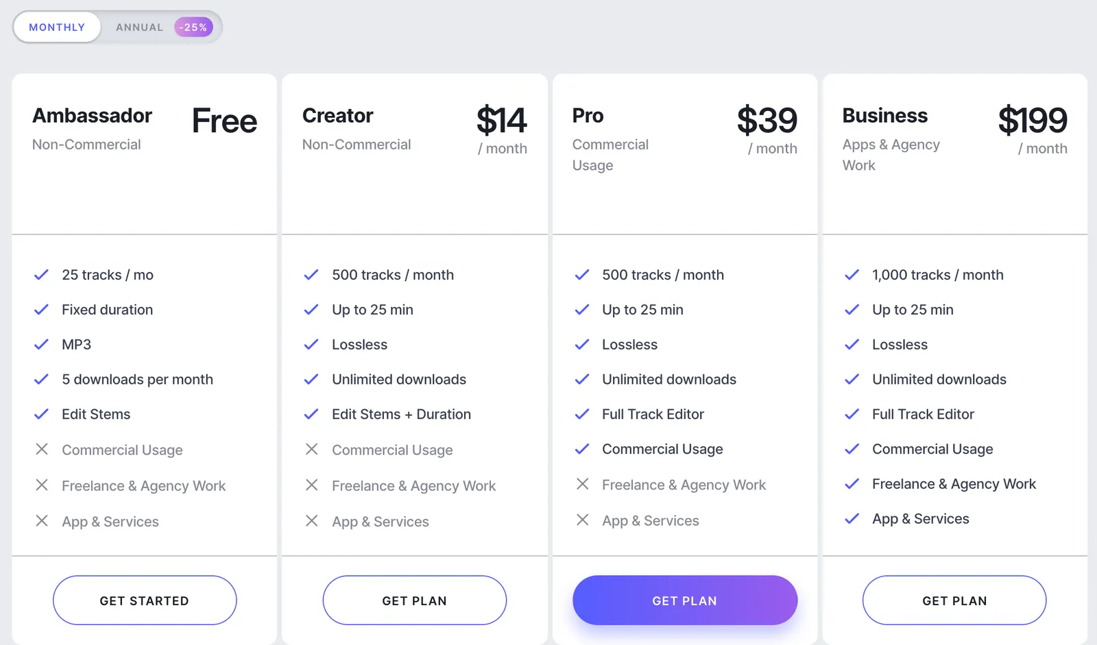 Mubert's monthly plans: Ambassador free and non-commercial with 5 downloads a month, Creator at $14 a month non-commercial, Pro at $39 a month with commercial usage, Business at $199 a month for apps and agency work, each with up to 25-minute tracks on paid plans