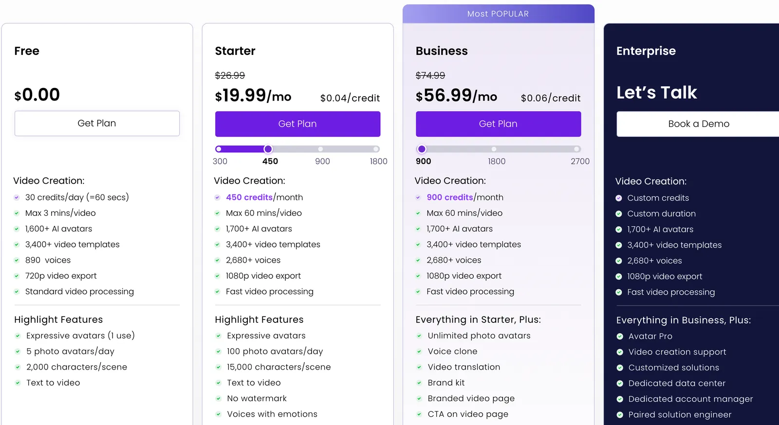 Page tarifs de Vidnoz : offre gratuite à 30 crédits par jour, soit 60 secondes de vidéo en 720p, Starter à 19,99 $ et Business à 56,99 $ par mois en facturation annuelle