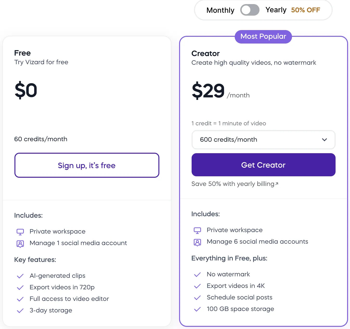 Vizard's Free and Creator plans with monthly billing: Free at $0 with 60 credits a month, 720p exports, the full video editor and 3-day storage; Creator at $29 a month, "1 credit = 1 minute of video," 600 credits a month, no watermark and 4K exports