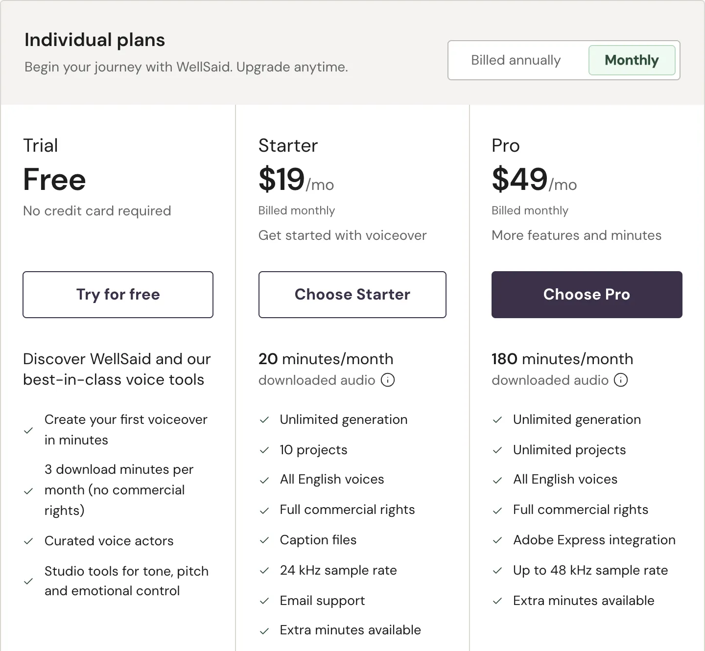 WellSaid individual plans billed monthly: free Trial with 3 download minutes per month and no commercial rights, Starter at $19 a month for 20 minutes and Pro at $49 a month for 180 minutes, both listing all English voices and full commercial rights